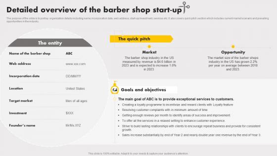 Mens Salon Business Plan Detailed Overview Of The Barber Shop Start Up BP SS