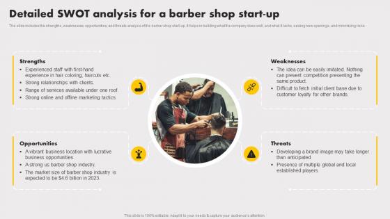 Mens Salon Business Plan Detailed SWOT Analysis For A Barber Shop Start Up BP SS