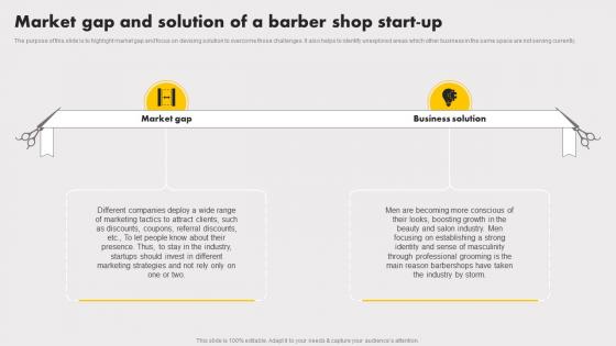 Mens Salon Business Plan Market Gap And Solution Of A Barber Shop Start Up BP SS