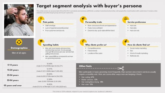 Mens Salon Business Plan Target Segment Analysis With Buyers Persona BP SS