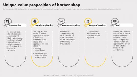 Mens Salon Business Plan Unique Value Proposition Of Barber Shop BP SS
