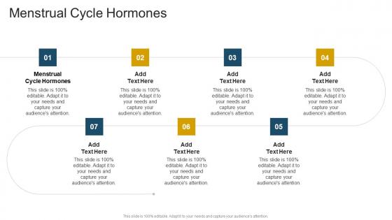 Menstrual Cycle Hormones In Powerpoint And Google Slides Cpb