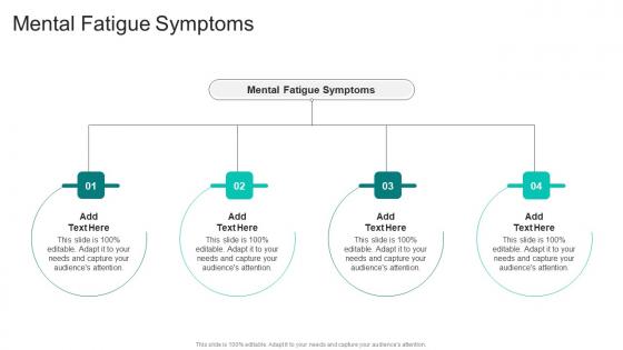 Mental Fatigue Symptoms In Powerpoint And Google Slides Cpb
