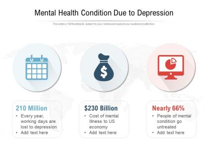 Mental health condition due to depression