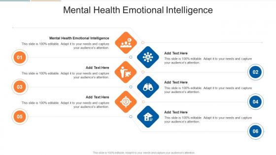 Mental Health Emotional Intelligence In Powerpoint And Google Slides Cpb