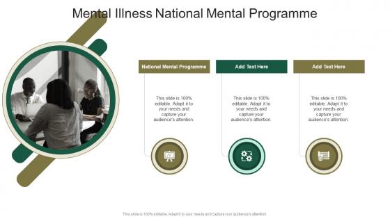 Mental Illness National Mental Programme In Powerpoint And Google Slides Cpb