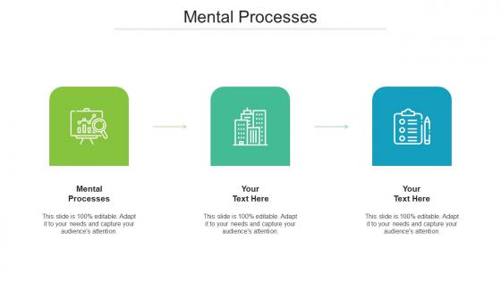 Mental processes ppt powerpoint presentation slides format ideas cpb