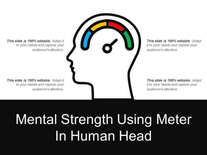 Mental strength using meter in human head
