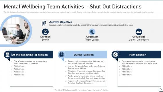 Mental Wellbeing Team Activities Fitness Playbook To Ensure Employee Wellbeing