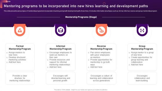 Mentoring Programs To Be Incorporated Into New Hire Onboarding And Orientation Plan