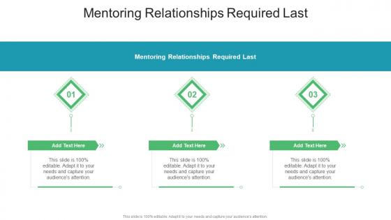 Mentoring Relationships Required Last In Powerpoint And Google Slides Cpb