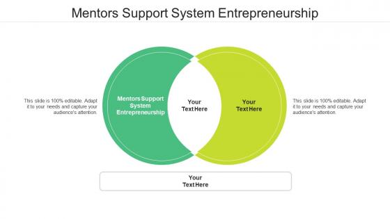 Mentors support system entrepreneurship ppt powerpoint presentation styles layouts cpb