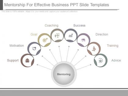 Mentorship for effective business ppt slide templates