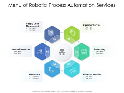 Menu of robotic process automation services