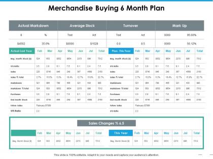 Merchandise buying 6 month plan ppt slides example introduction