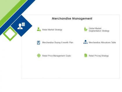 Merchandise management ppt powerpoint presentation infographics templates