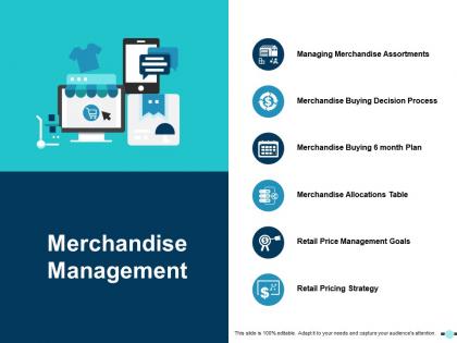 Merchandise management ppt show structure