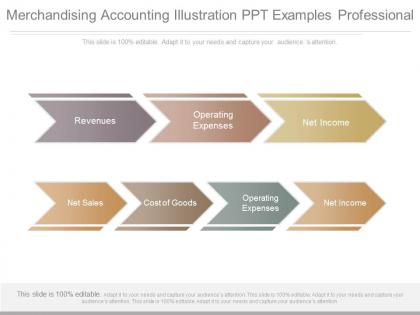 Merchandising accounting illustration ppt examples professional