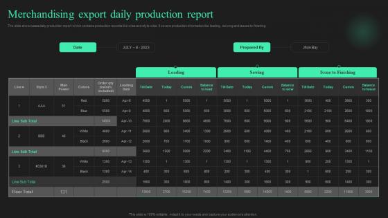 Merchandising Export Daily Production Report