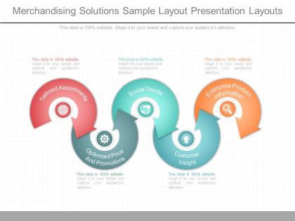 Merchandising solutions sample layout presentation layouts