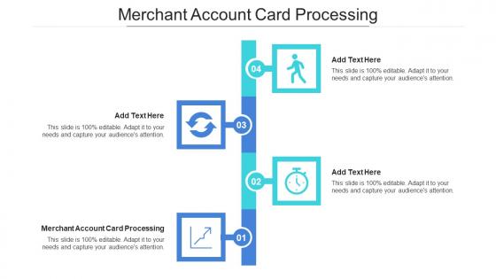 Merchant Account Card Processing In Powerpoint And Google Slides Cpb