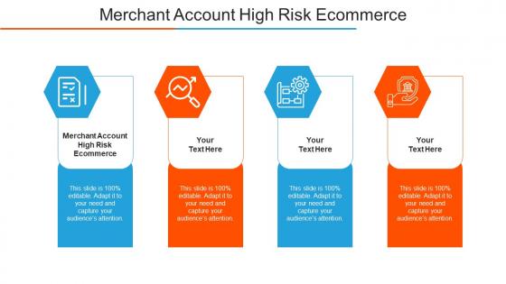 Merchant Account High Risk Ecommerce Ppt Powerpoint Presentation Slides Cpb