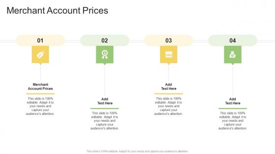 Merchant Account Prices In Powerpoint And Google Slides Cpb