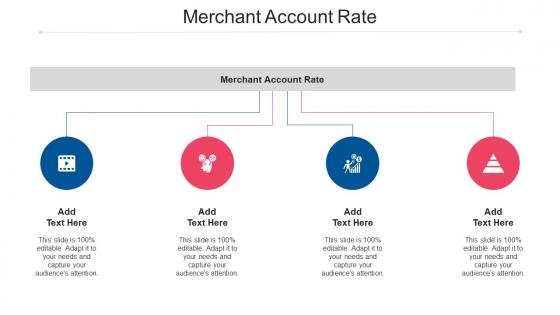 Merchant Account Rate Ppt Powerpoint Presentation Inspiration Gridlines Cpb