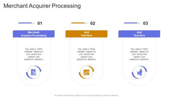 Merchant Acquirer Processing In Powerpoint And Google Slides Cpb
