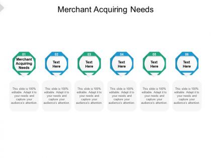 Merchant acquiring needs ppt powerpoint presentation ideas slides cpb