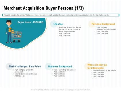 Merchant acquisition buyer persona l1995 ppt powerpoint presentation outline summary