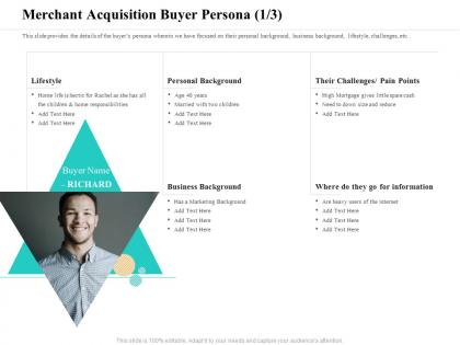 Merchant acquisition buyer persona m2400 ppt powerpoint presentation layouts structure