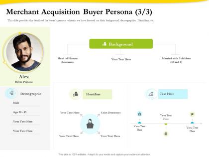 Merchant acquisition buyer persona resources ppt file format ideas