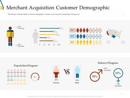 Merchant acquisition customer demographic ppt example file