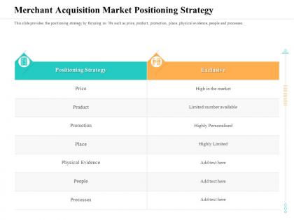 Merchant acquisition market positioning strategy add text ppt powerpoint presentation inspiration maker