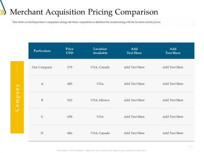 Merchant acquisition pricing comparison ppt icon