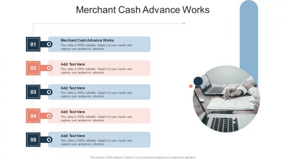 Merchant Cash Advance Works In Powerpoint And Google Slides Cpb