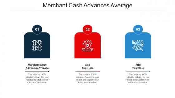 Merchant Cash Advances Average Ppt Powerpoint Presentation Layouts Template Cpb