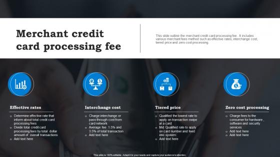 Merchant Credit Card Processing Fee