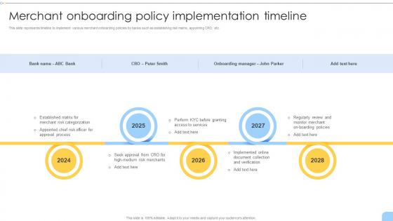 Merchant Onboarding Policy Implementation Timeline