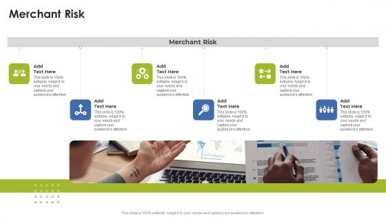 Merchant Risk In Powerpoint And Google Slides Cpb
