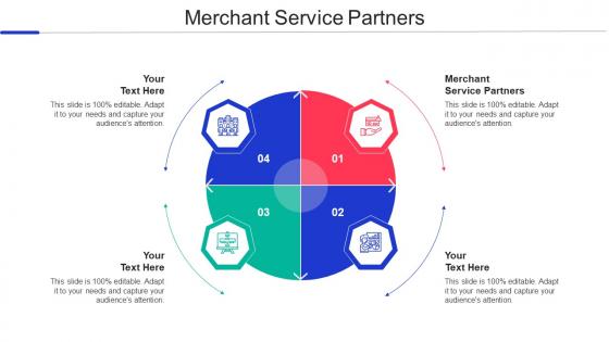Merchant Service Partners Ppt Powerpoint Presentation Layouts Good Cpb