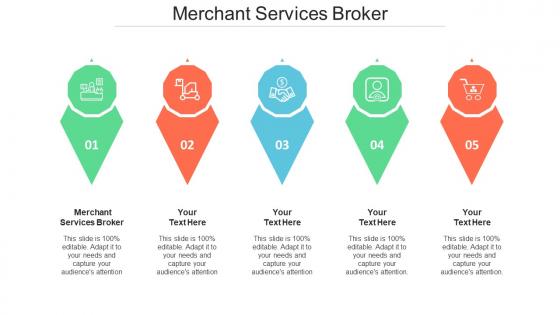 Merchant Services Broker Ppt Powerpoint Presentation Gallery Graphics Example Cpb