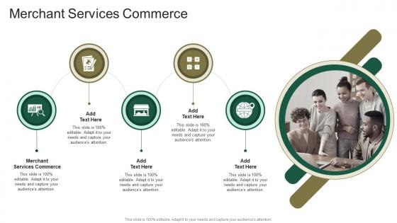 Merchant Services Commerce In Powerpoint And Google Slides Cpb