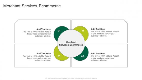 Merchant Services Ecommerce In Powerpoint And Google Slides Cpb