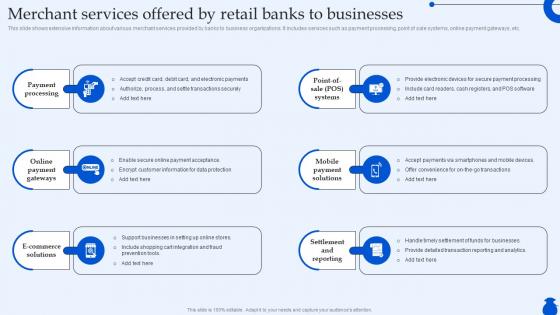 Merchant Services Offered By Retail Banks To Ultimate Guide To Commercial Fin SS