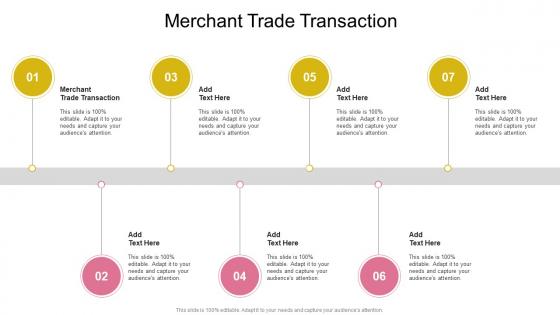 Merchant Trade Transaction In Powerpoint And Google Slides Cpb