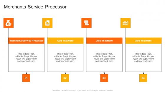 Merchants Service Processor In Powerpoint And Google Slides Cpb