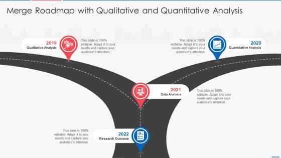 Merge roadmap with qualitative and quantitative analysis