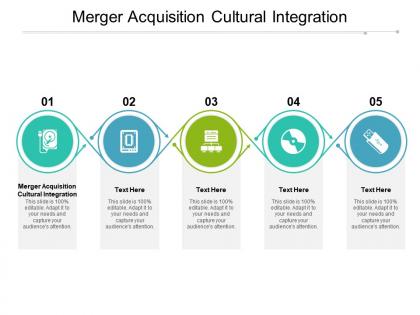 Merger acquisition cultural integration ppt powerpoint presentation ideas cpb